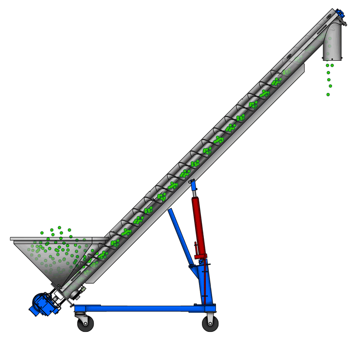 傾斜螺旋輸送機(jī)結(jié)構(gòu)：減速器，吊眼，輸送管道卸料口，進(jìn)料口等。