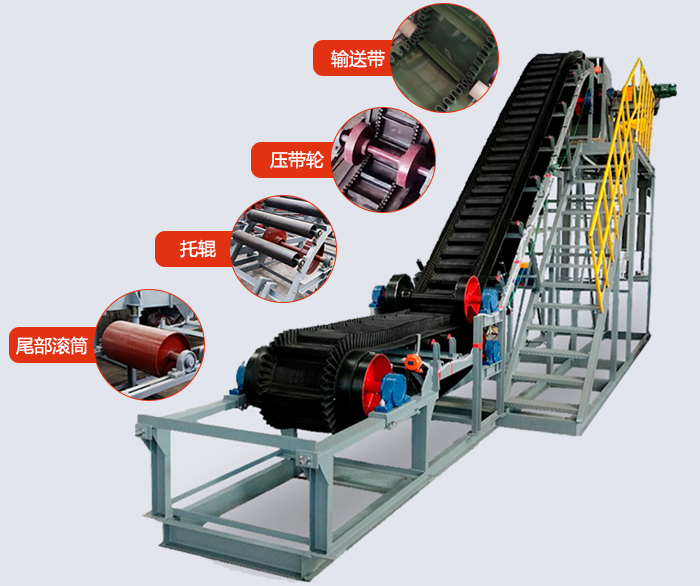 大傾角帶式輸送機(jī)結(jié)構(gòu)有：輸送帶，托輥，壓帶輪，尾部滾筒等。
