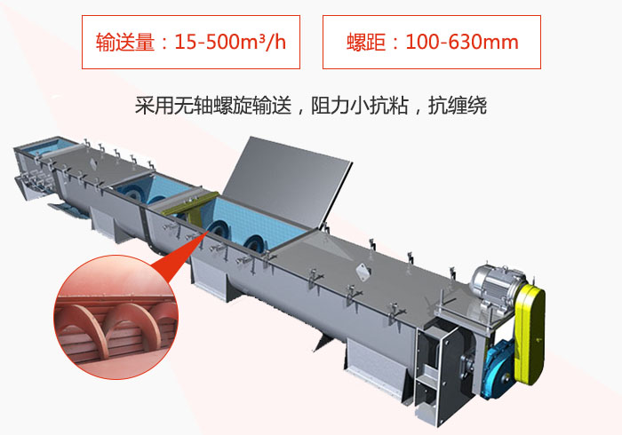 污泥螺旋輸送機(jī)采用無(wú)軸螺旋輸送阻力小抗粘性，抗纏繞。