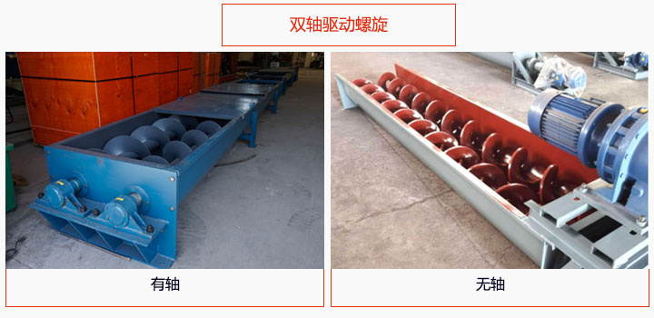 有軸和無(wú)軸雙螺旋驅(qū)動(dòng)圖片展示。