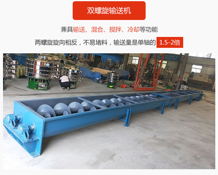 雙螺旋輸送機(jī)具備混合、攪拌功能