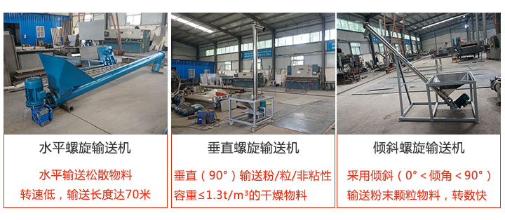 螺旋輸送機(jī)輸送方式分水平，垂直和傾斜