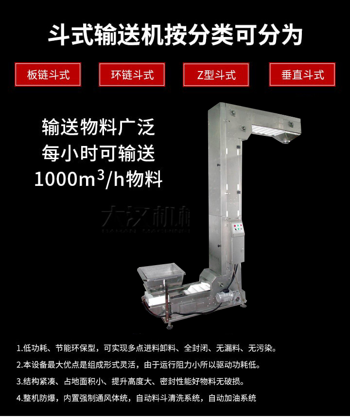 Z型輸送機優(yōu)勢：1，可實現(xiàn)多點進料卸料，全封閉，無漏料，無污染。2，組成形式靈活，由于運行阻力小所以驅(qū)動功耗低。3，結(jié)構(gòu)緊湊，占地面積小，提升高度大，密封性能好物料無破損。